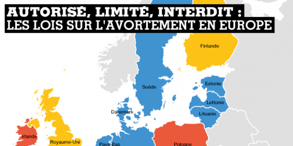 L'avortement en Europe : état des lieux pays par pays
