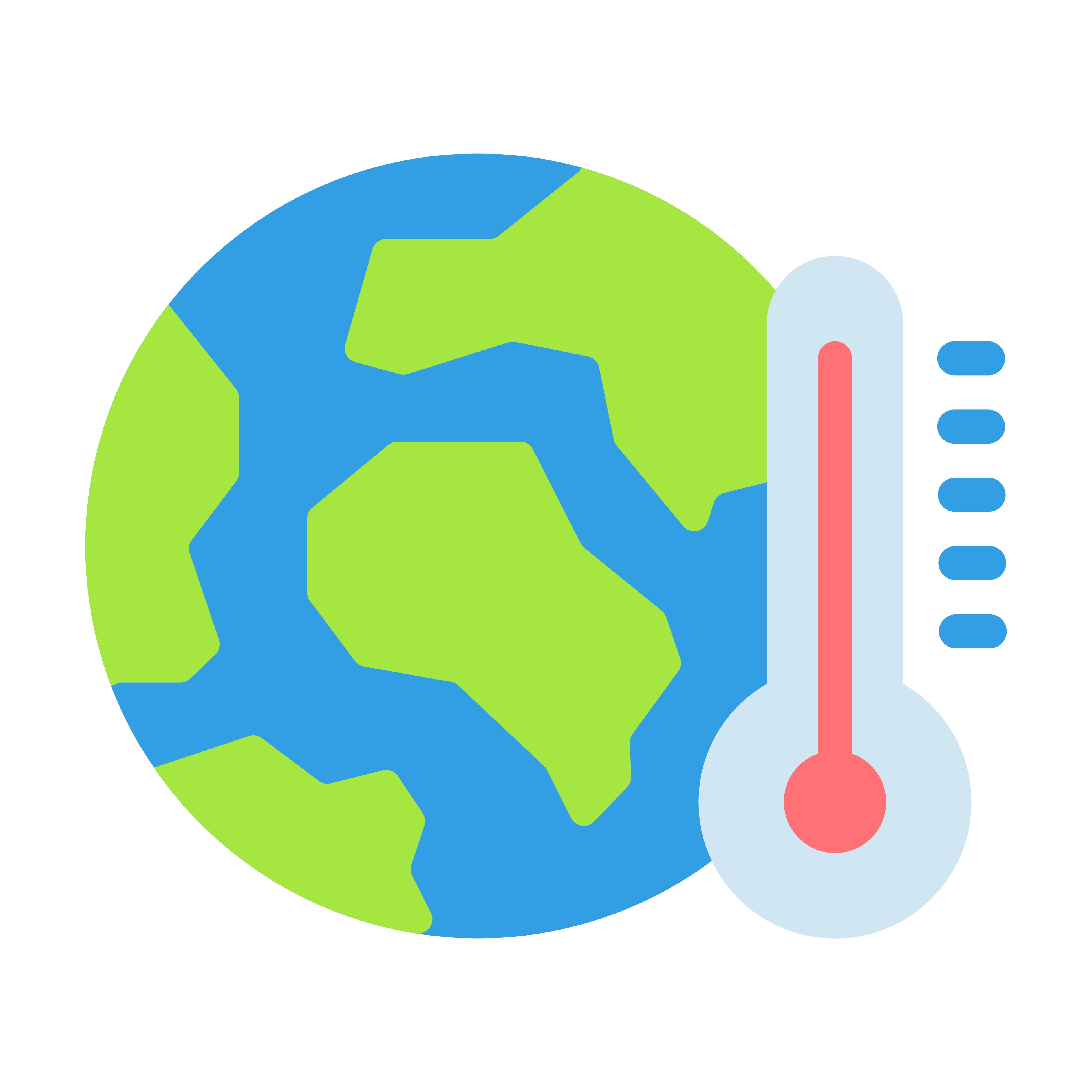 Les causes et effets du changement climatique